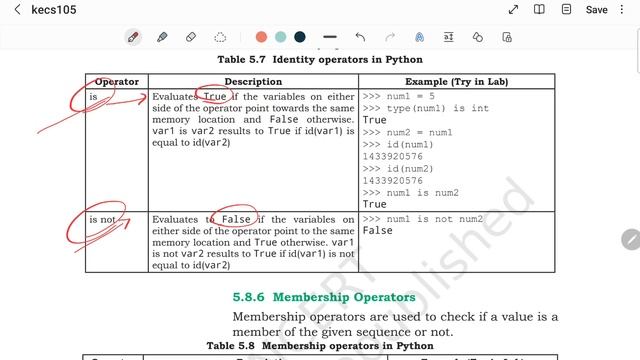 Python Operators [Part2]- Logical, Identity, Membership |CLASS 11 Ncert CS Ch-5|Python in Hindi |:-