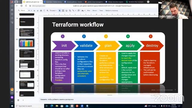 Разворачиваем managed Kubernetes в Yandex.Cloud через Terraform //Курс «Cloud Solution Architecture