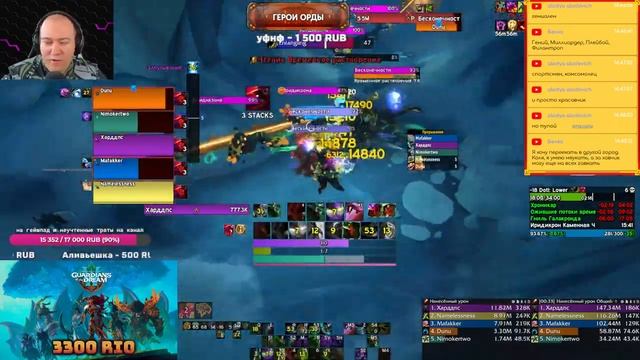 Road to 3300 rio wow DF смотреть онлайн