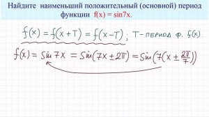 Период функции #2