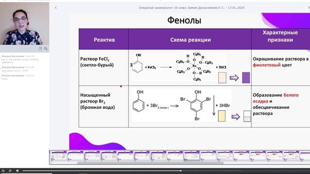 Лекция «Качественные реакции в органической химии» #открытыйуниверситет #пермскийполитех