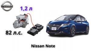 В Россию вернулся Nissan Note | Начались продажи 200-сильного хэтчбека Nissan Note из Японии в РФ