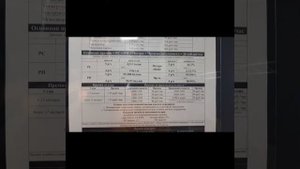 пицерия до до, до до пица. работа курьер додо пицца