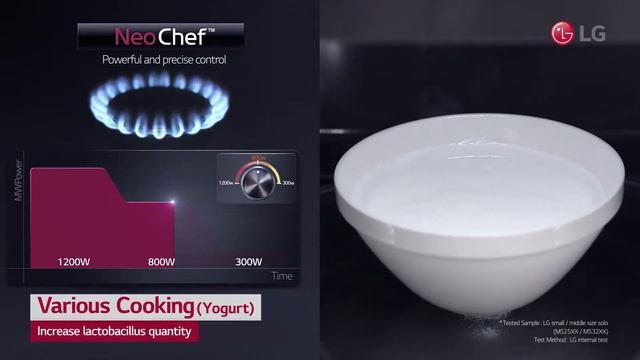 LG Neo Chef Various Cooking User Scene Video смотреть онлайн