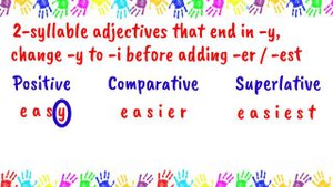 Degrees of Adjectives (with Activities)