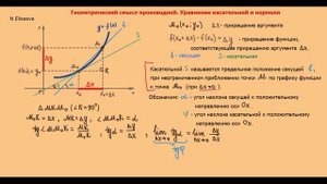 Производная 3. Геометрический смысл производной. Уравнение касательной и нормали. - 720