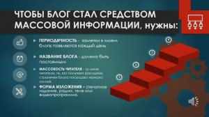 Электронные средства массовой информации  14