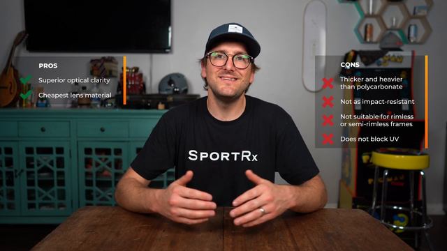 Polycarbonate VS CR 39 Lenses | SportRx смотреть онлайн