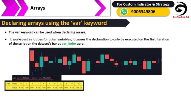 Pine Script v5 Declaring arrays using var keyword | Tutorial In Hindi | Episode - 51 смотреть онлайн
