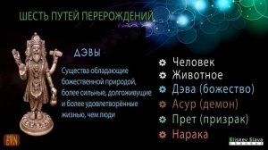 КОНЦЕПЦИЯ ДУШИ ЧЕЛОВЕКА. Учение Буддизма /4К