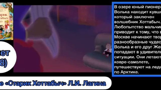 Детские книги-юбиляры 2023 года смотреть онлайн