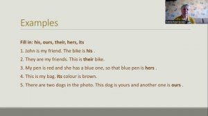 Английская грамматика в таблицах и схемах. Урок 2: местоимения, there is / are