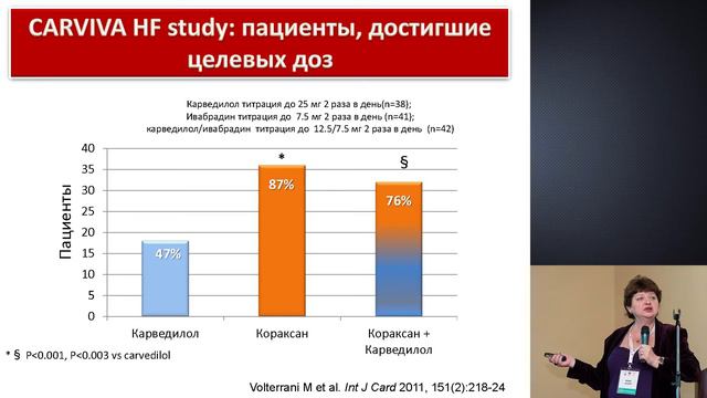 Наиболее частые ошибки в ведении больных с ХСН на госпитальном и  амбулаторном этапах лечения