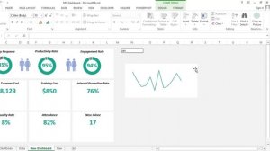 Learn How to Create Analytics Performance Dashboard in Excel - [Part 2]