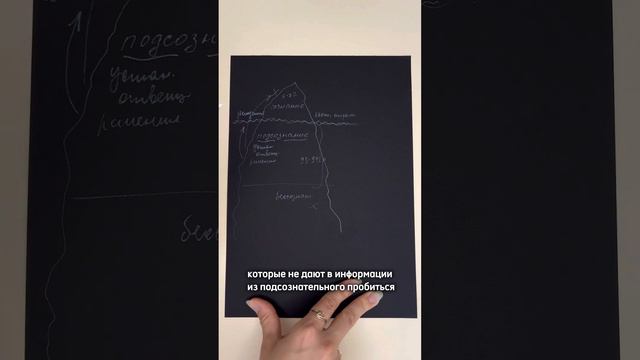 Как научиться слышать себя? смотреть онлайн