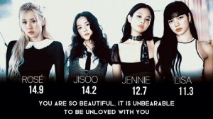 BLACKPINK  - ТЫ ТАК КРАСИВА ai cover// ENG SUB