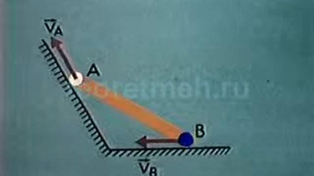 Определение скоростей точек плоской фигуры смотреть онлайн