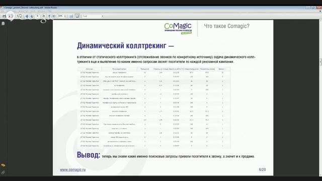 Маркетинг без фокусов смотреть онлайн