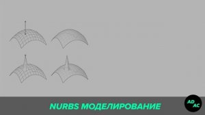 Футуристическое формообразование. Вводный урок