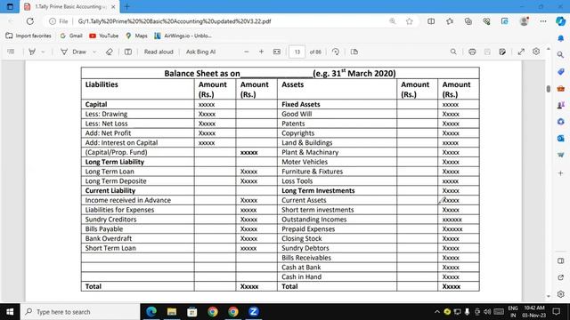How To Create Profit & Loss Account in Tally Prime | GIT Education смотреть онлайн