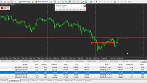 Разбор сделок по ТС Снайпер 4.0 на 05.02.2018 (GBPUSD, CADJPY, AUDJPY, EURAUD)