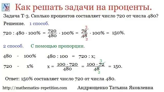 Задачи Т3 и Т4 на проценты смотреть онлайн