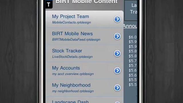 BIRT Mobile Content Sample Pack смотреть онлайн