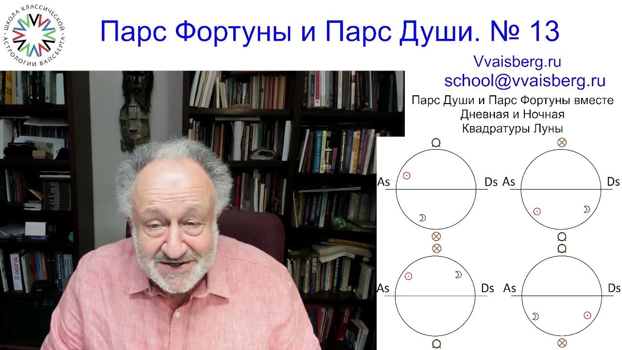 Парсы Фортуны и Души - заключение. Школа классической астрологии Виталия Вайсберга