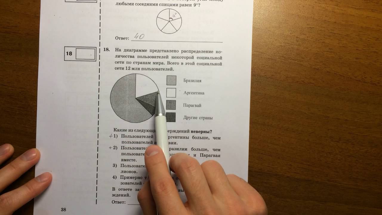 Модуль Реальная математика. ОГЭ математика