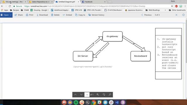 Florie Cai - Demo 2: RB-Gateway Post-Commit Hooks смотреть онлайн