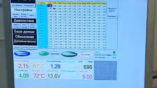 Как установить газобалонное оборудование