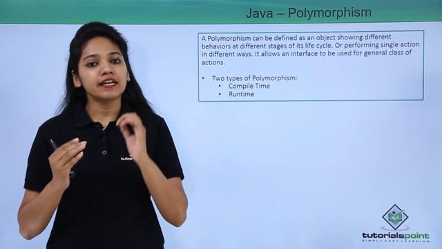 Java - Polymorphism
