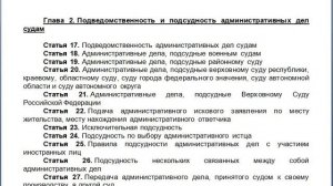 Глава 2  Подведомственность и подсудность административных дел судам, содержание КАС ФЗ РФ статьи