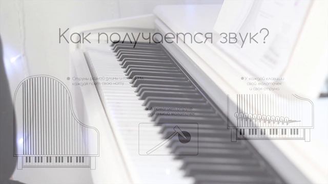Знакомство с фортепиано