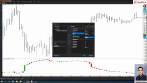 Описание и добавление индикатора OpenInterest в TigerTrade.