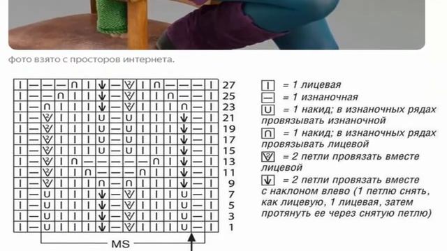 ЖАКЕТЫ ЖЕНСКИЕ, СПИЦАМИ, СХЕМЫ, ОПИСАНИЕ