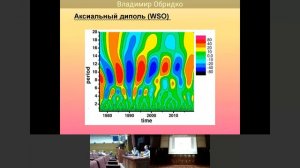 В.Н. Обридко, Д.Д. Соколов, В.В. Пипин, А.С. Шибалова