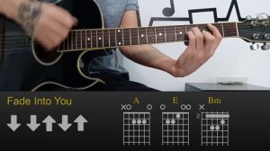 Mazzy Star - Fade Into You | Easy Guitar Lesson Tutorial with Chords/Tabs and Rhythm