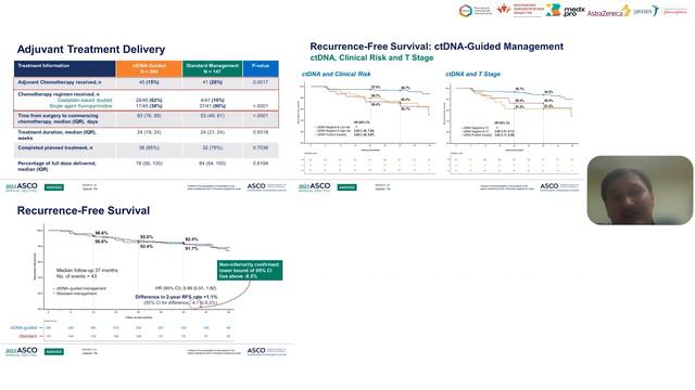 Колоректальный рак – выбор тактики лечения, прогноз смотреть онлайн