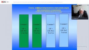 Нормированное кормление крупного рогатого скота молочного направления продуктивности