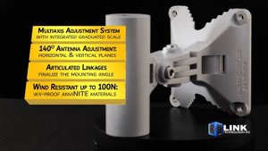 QMP  quickMount Pro