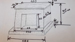 Итоговые размеры и пропорции камина. Камин своими руками. Размеры фальш-камина