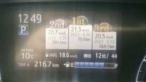 Приборная панель Toyota SIENTA