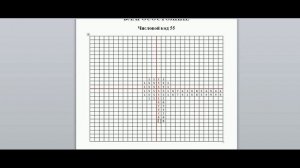 Расчет мандалы Света на слово БЛАГОСОСТОЯНИЕ