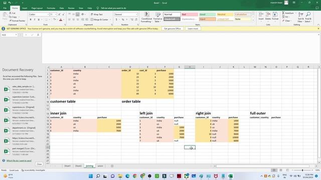 PySpark Tutorial [Full Course] ?