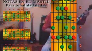 Flamingo on Electric Guitar (Harmonic Minor Scale)