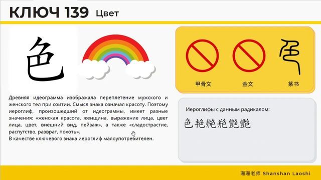 Курс по китайской иероглифике: урок 8. Разбор ключей. Этимология иероглифов.