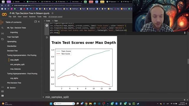 python ml tips how to use decision tree sklearn hyperparameteres ccp alpha