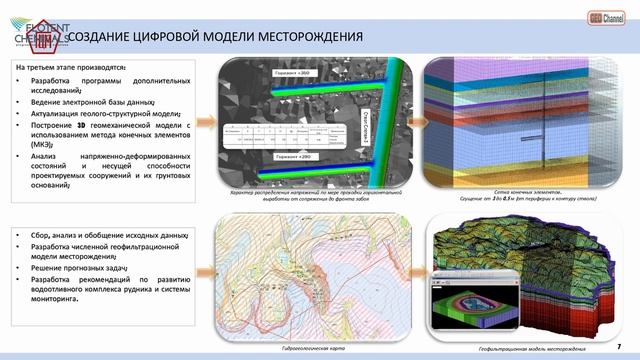 Современные методы в проектировании реконструкции горнодобывающих объектов в РФ. Липницкий Н.А., ГЦ
