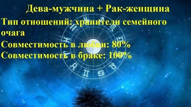Совместимость Дева-мужчина и Рак-женщина